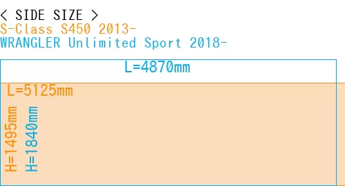 #S-Class S450 2013- + WRANGLER Unlimited Sport 2018-